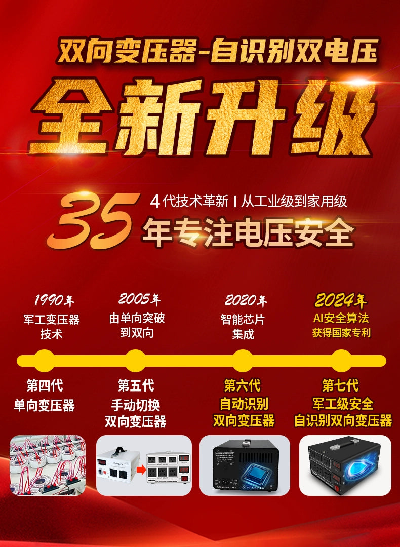 220V to 110V bidirectional transformer high-power automatic voltage converter is driving smoothly
